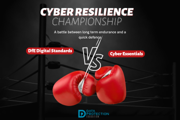 Photo of red boxing gloves.  White text that says cyber resilience championship. DfE Digital Standards vs Cyber Essentials. Data Protection Education Logo