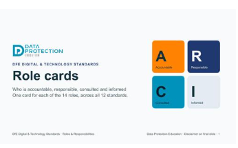 DfE Digital Standards Role Cards