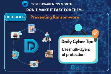 Preventing Ransomware | October 12