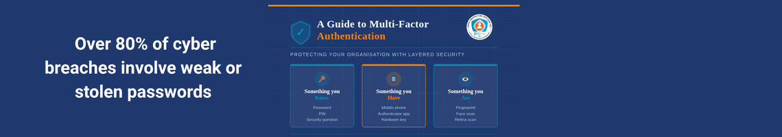 Visual of Multi-Factor Authentication (MFA) enhancing digital security and protecting data from cyber